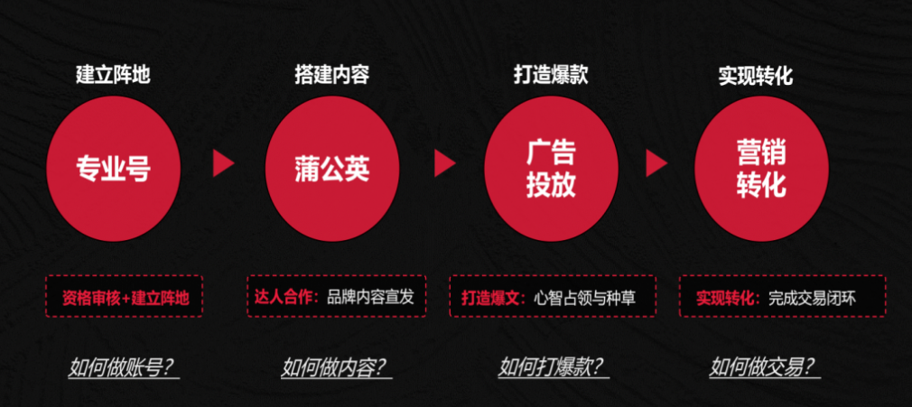QQ截图20230916100225.png