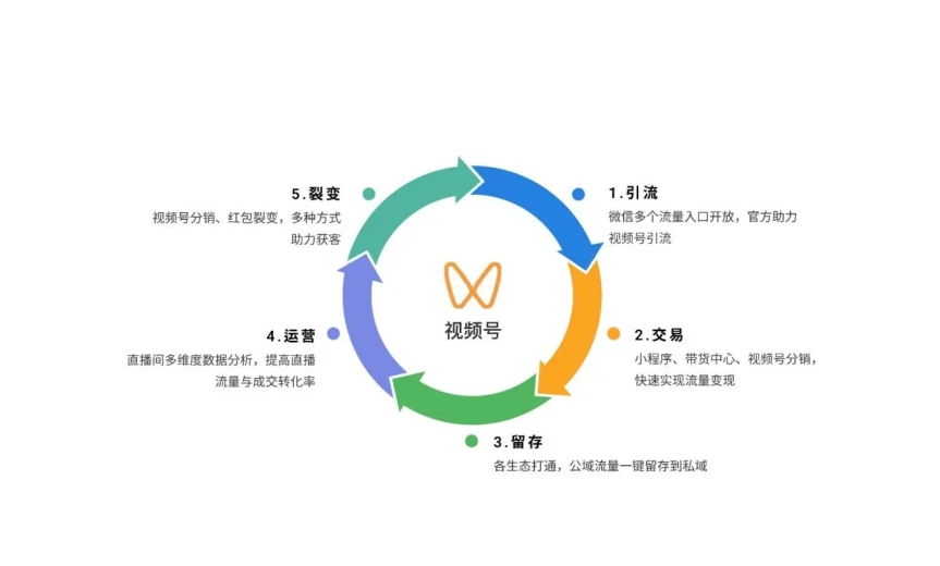 QQ截图20231111091103.png