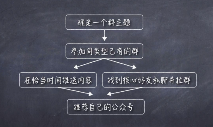 QQ截图20231121161758.png